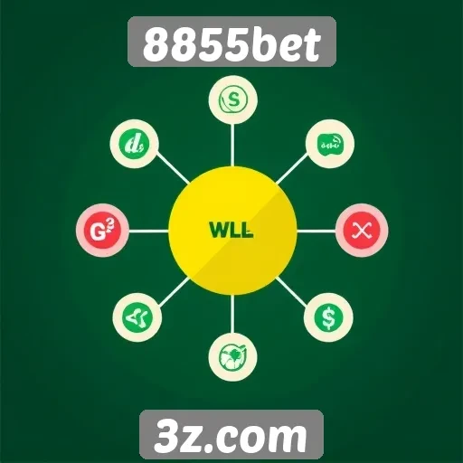 Comparativo entre 8855bet e concorrentes do mercado